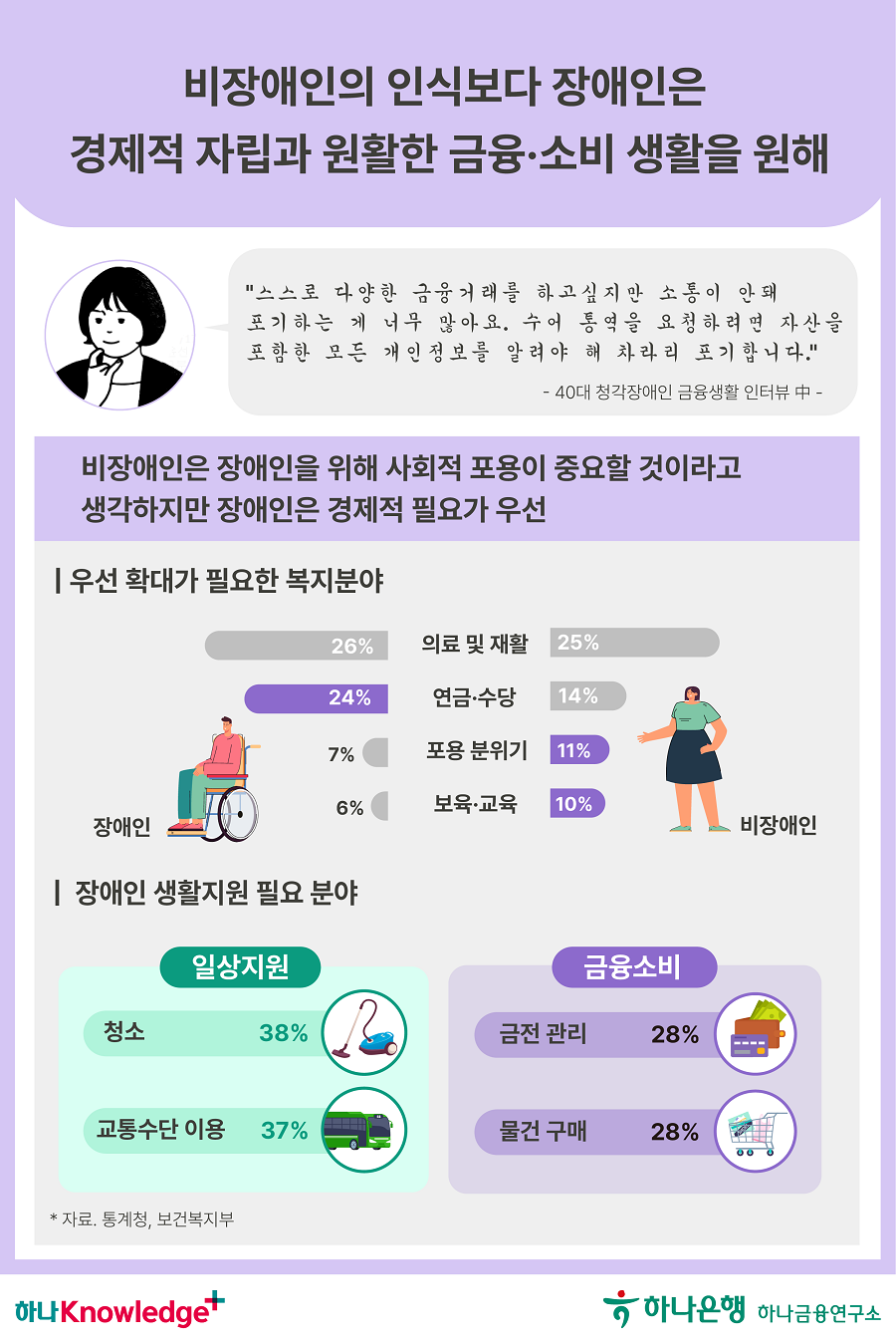 3번 이미지