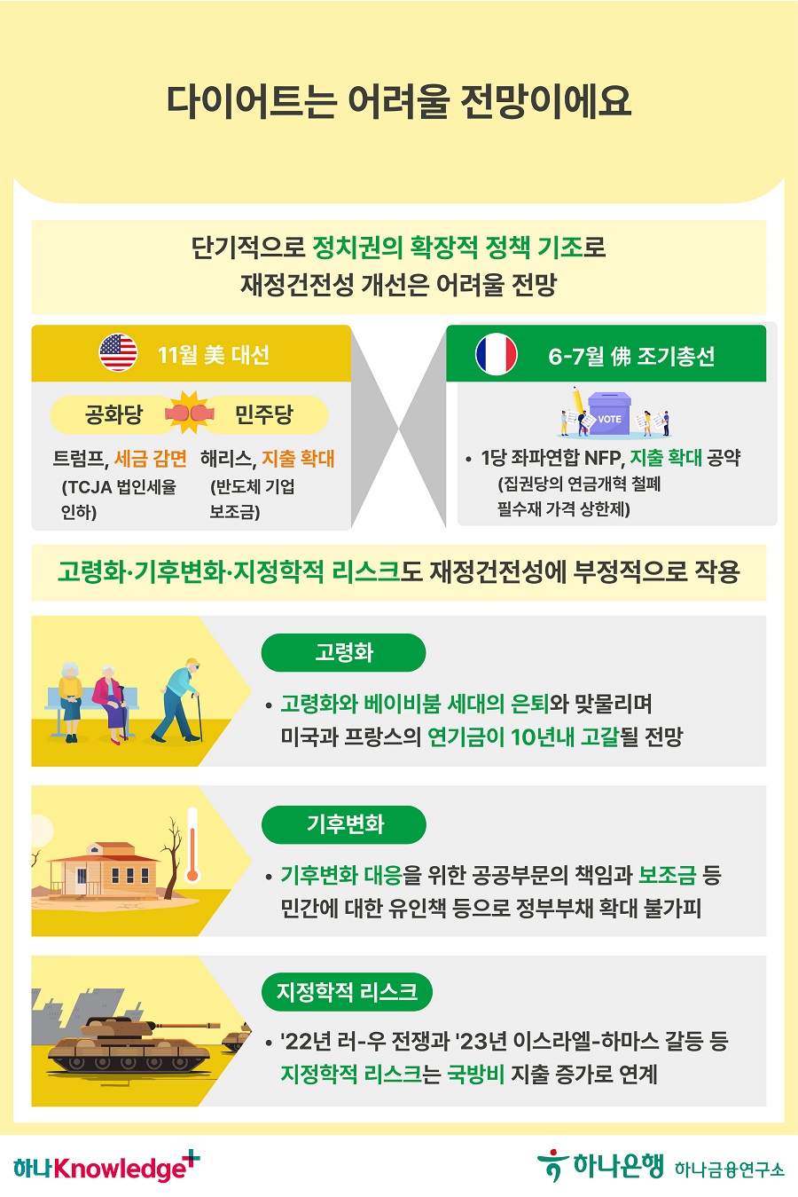 5번 이미지