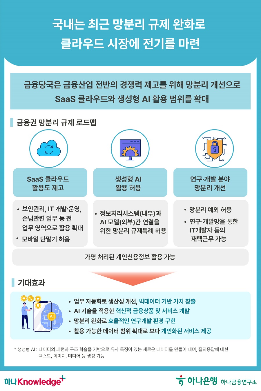 2번 이미지