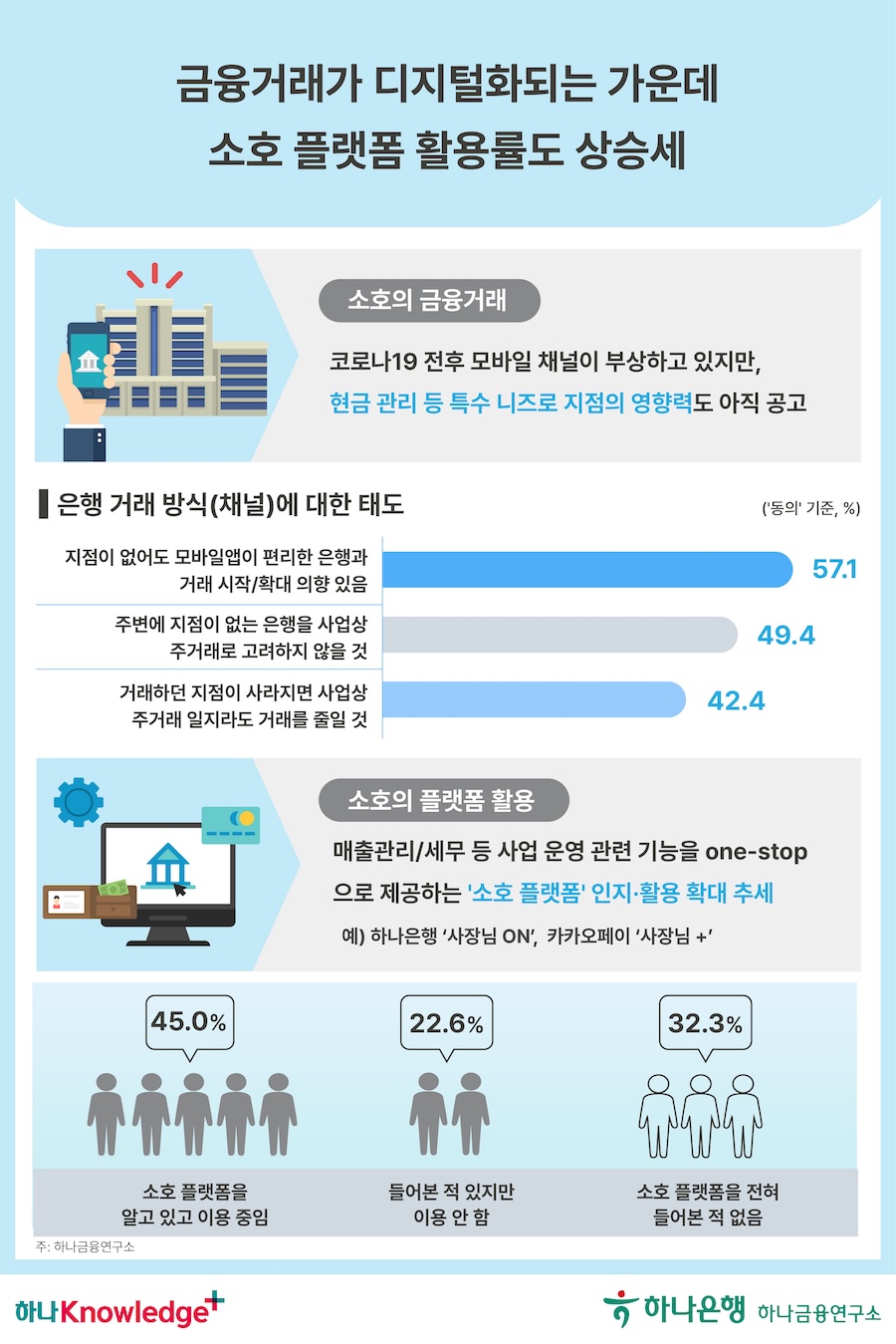 2번 이미지