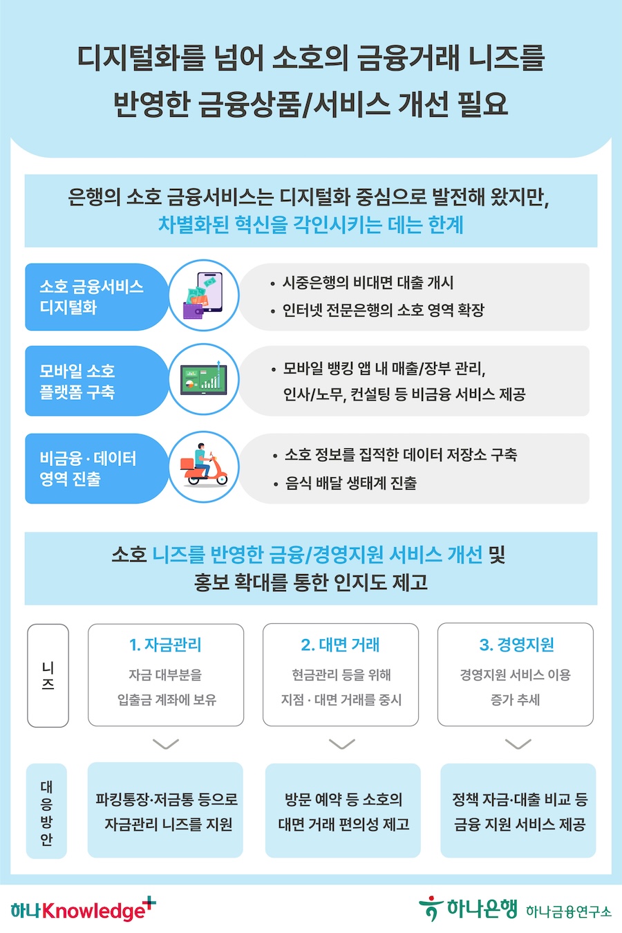 5번 이미지