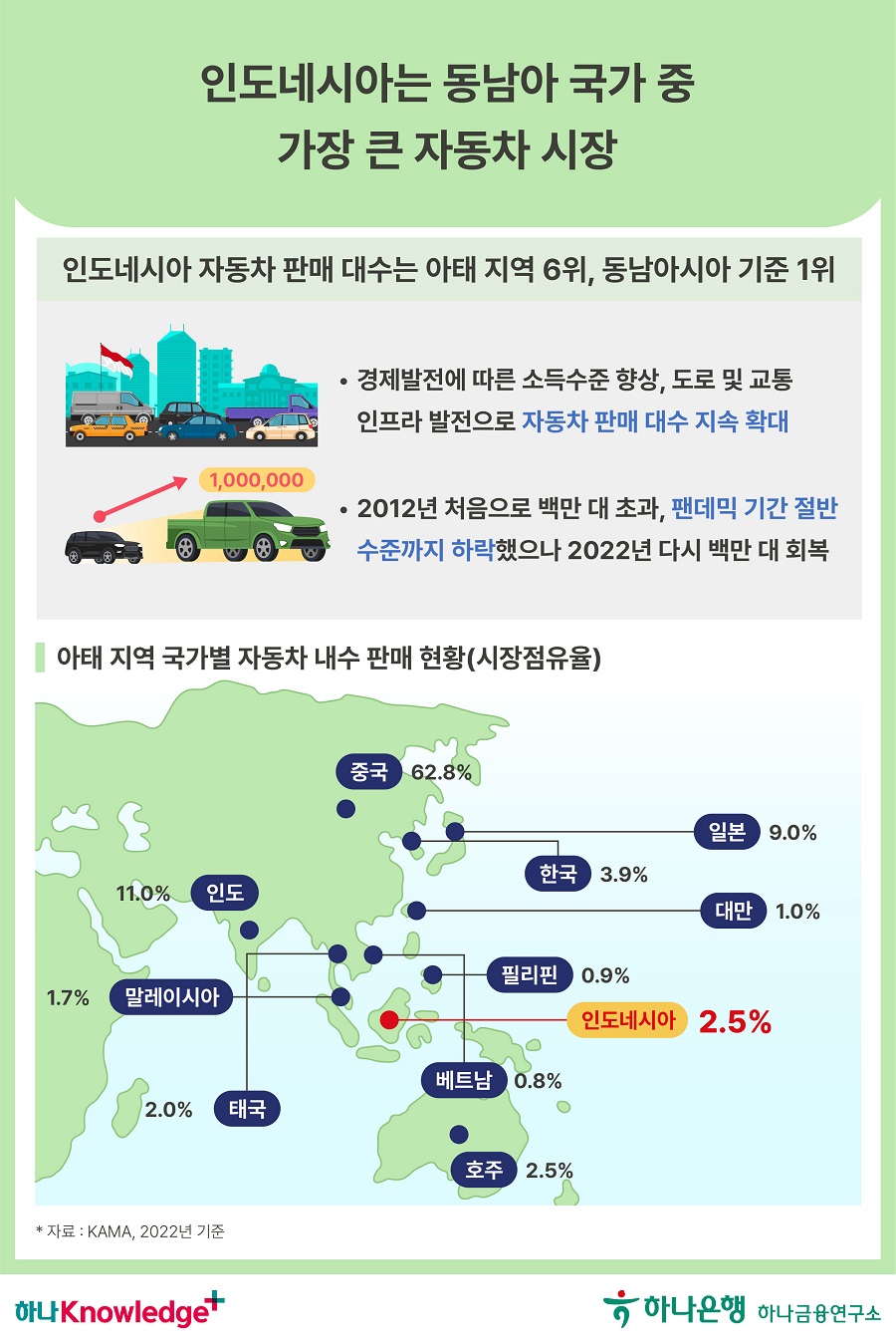 2번 이미지